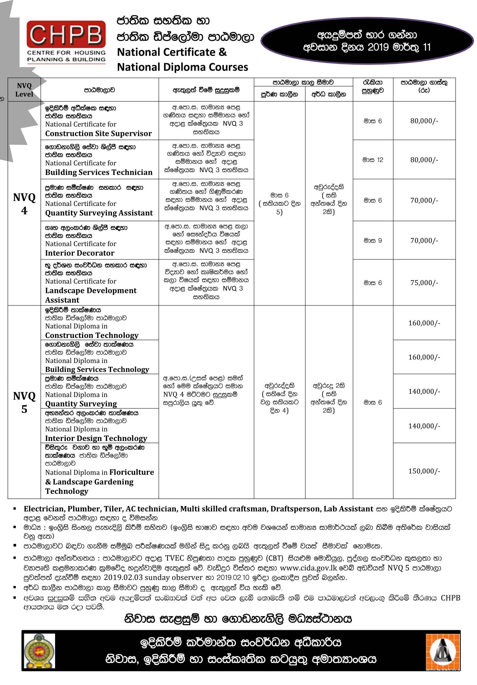 National Certificate & National Diploma Courses (NVQ 4, NVQ 5) - Centre for Housing Planning and Building (CHPB)